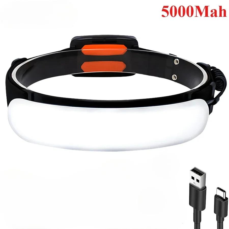 

High Power COB LED Headlamp with 7500 Mah Type-C Rechargeable Head Flashlight Waterproof Headlight for Camping Cycling Lantern