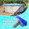 Pool Return Fittings Swimming Pool Replacement Parts Adjustable 360 Degree Rotatable Inlet Nozzle For Fountain Improve The Water