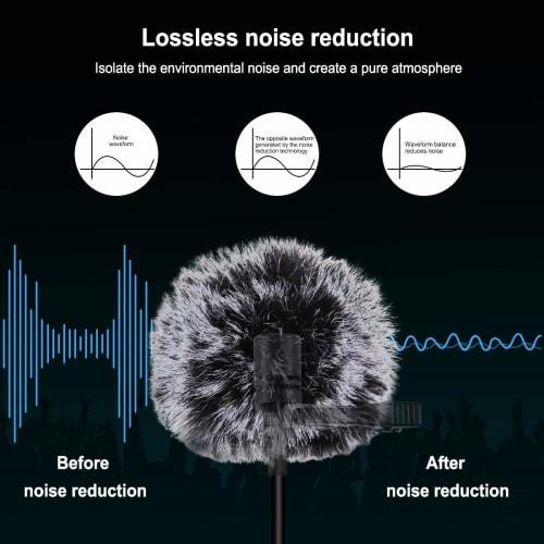 PULUZ Mini Microphone, 3.5mm Jack, 6m Cable Length, Wired Condenser Microphone with Clip, Omnidirectional, Suitable for Live Broadcasts, Meetings, Dis