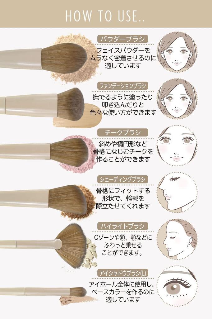 Frepice Makeup Brushes Powder Concealer Makeup Brush Rice Plant Design (10-Piece Set) - Brush, Brush, Case,