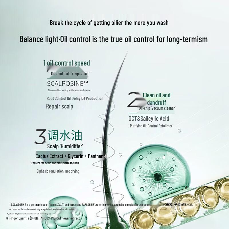 Schwarzkopf Oil Control Revitalizing Shampoo 400ml