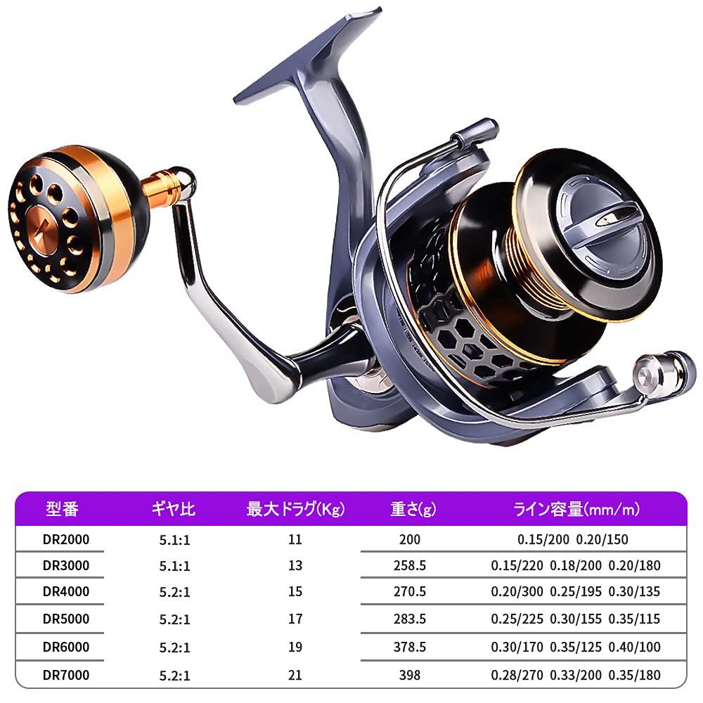 SPTFH Spinning Gear Ratio Max Drag Force Handle DR4000 CNC Metal Suitable for Freshwater and Saltwater Fishing Reel, Ultra-lightweight Long-casting