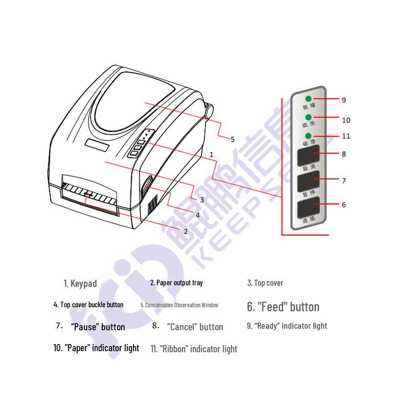 Kunpeng KPFRJI501-ZB Laser Label Printer