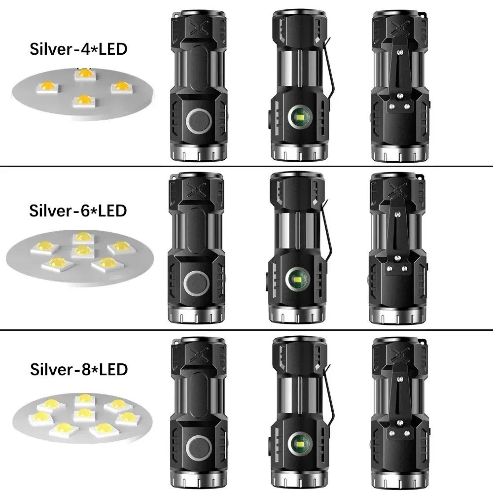 High Power 4/6/8*P35 LED Flashlight Super Bright MINI Torch USB Rechargeable with Tail Magnet Outdoor Emergency Exploring Lamp