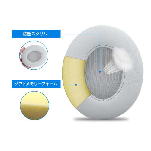 Replacement Ear Pads/Ear Cushions for Studio 2.0 B0500/B0501 & Studio 3.0 (Silver)