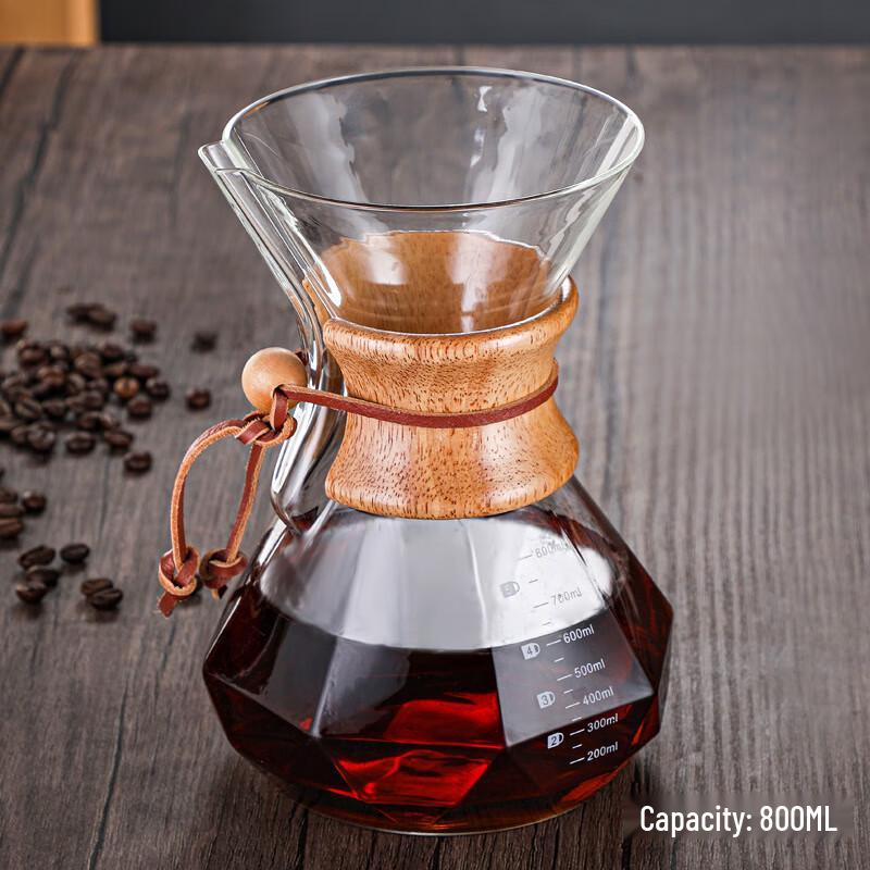 Changqi Glass Pour Over Coffee Pot