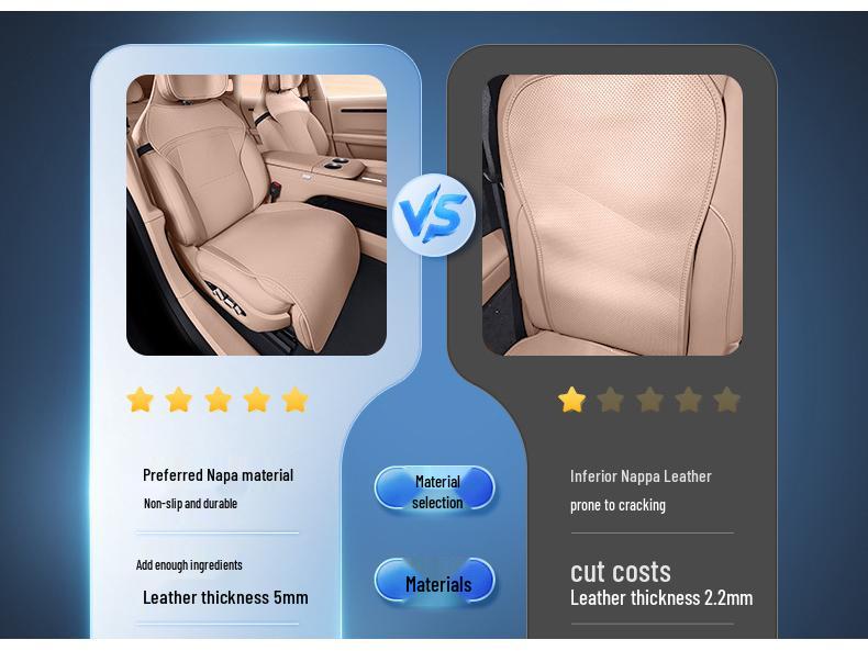 Avita 07 All-Season Car Seat Covers: 26 Styles, Ventilated & Breathable for Interior Modifications