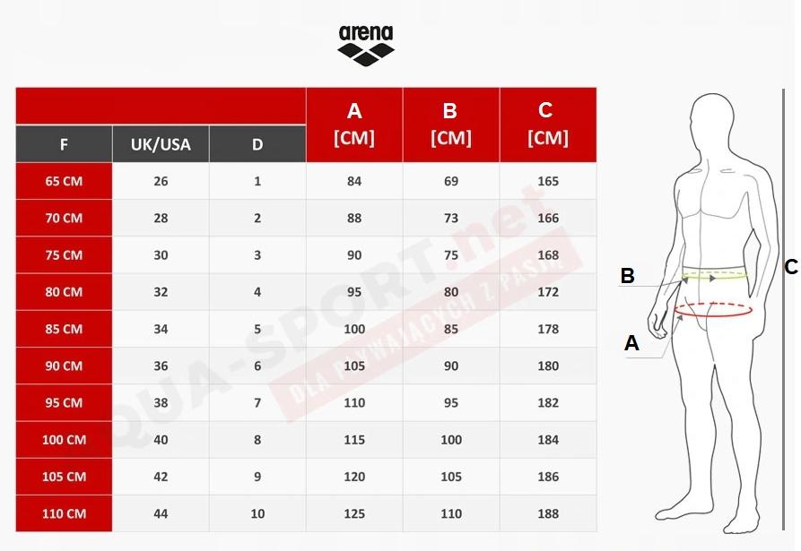 AM6611 ARENA GRAFICO BRIEF Kąpielówki D5 UK34 M