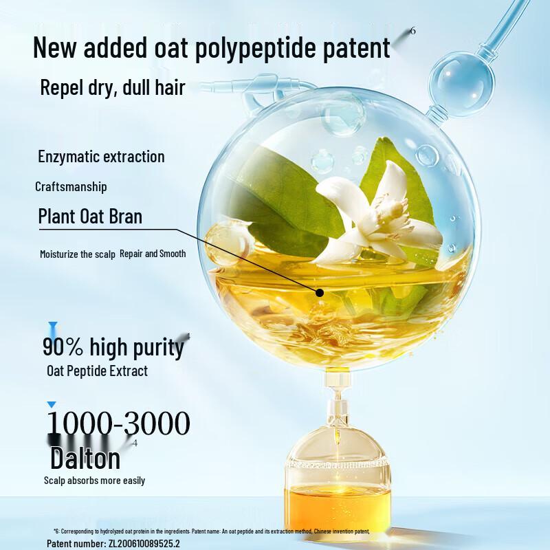 Adolph Plant Extract Anti-Dandruff Volumizing Shampoo