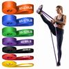 Echipamente de fitness – Benzi de rezistență și expandere