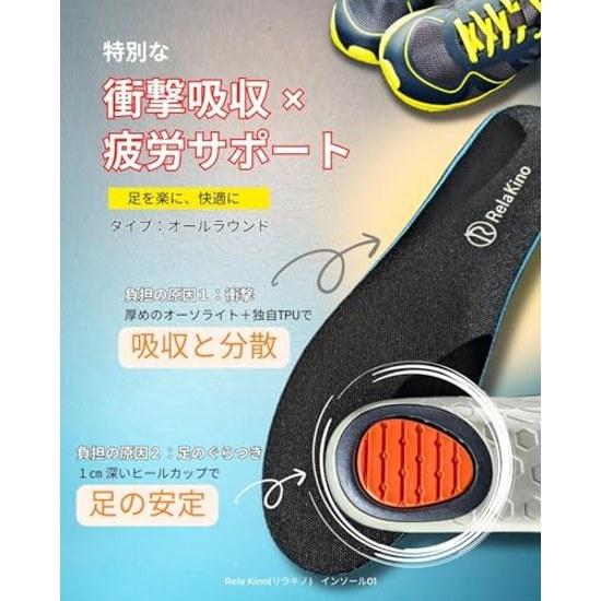 Rela Kino Insole All-Day Comfort Supervised Physiotherapist Shock Absorption Arch Support Unisex ( cm)