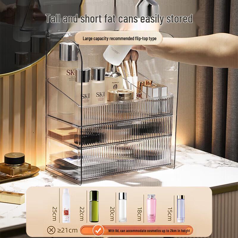 EACHY Dustproof Acrylic Cosmetic Organizer