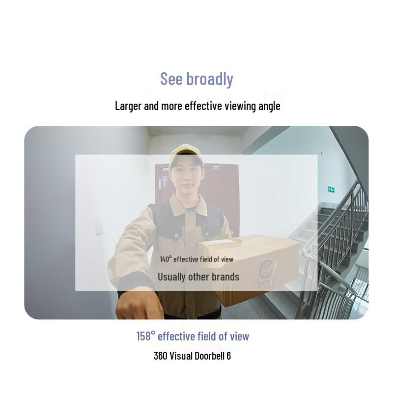 360 R6 Smart 3MP HD Video Doorbell (CN version)