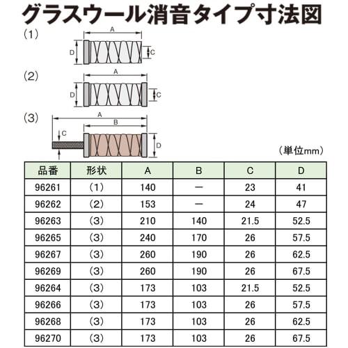 Daytona Motorcycle Inner Silencer 57.5 Glass Wool Silencer Type Short 96266