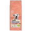 PURINA DOG CHOW SENSITIVE Salmon 14KG