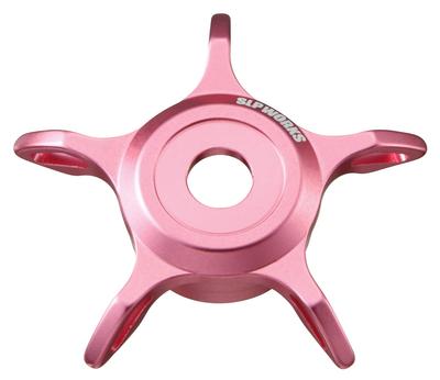 Angeln – Angelrollen