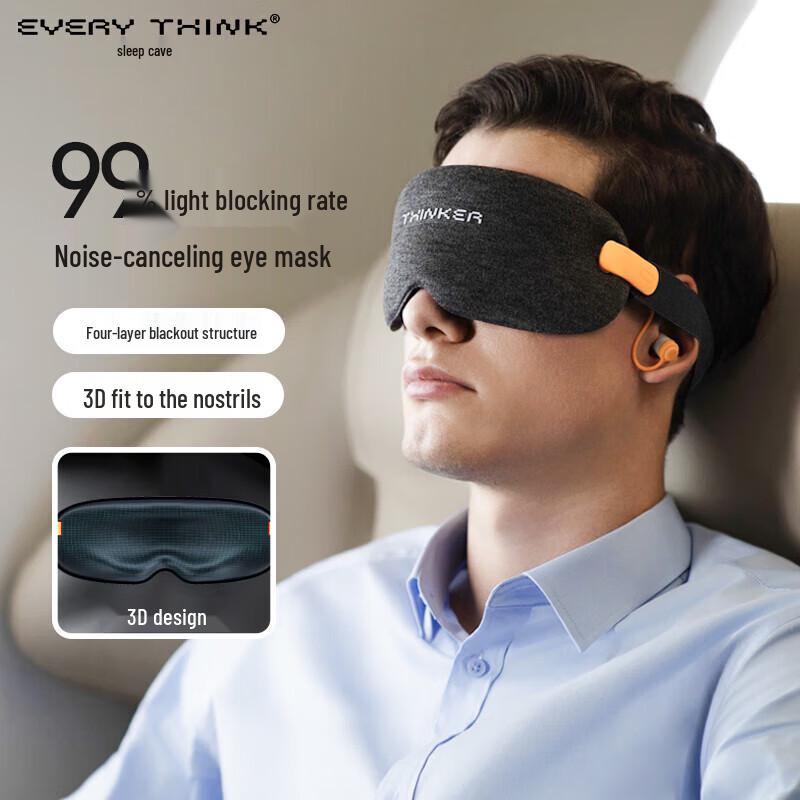 EVERYTHINK Blackout Eye Mask with Integrated Earplugs