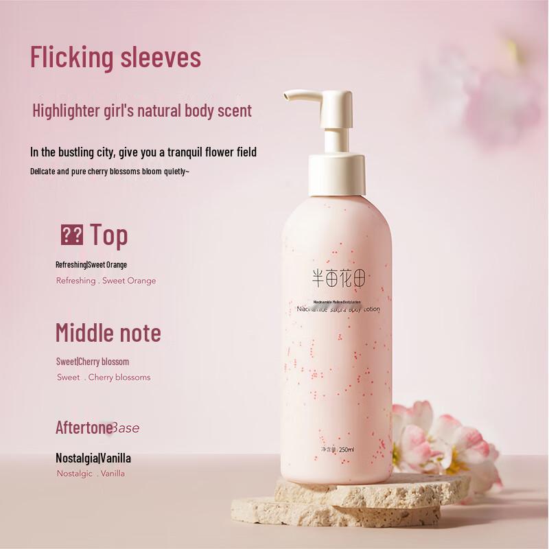 Banmu Huatian Niacinamid Bodylotion