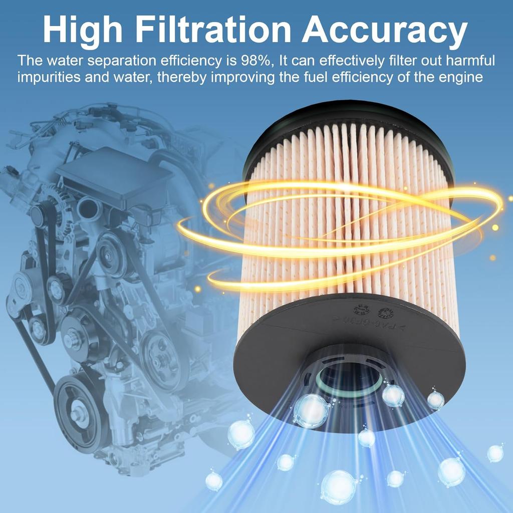 Fuel Filter Housing Cap 134001 with Fuel Filter TP1015 Replacement for Chevy Cruze Silverado 2500HD 3500HD Replacement for GMC Sierra 2500HD 3500HD