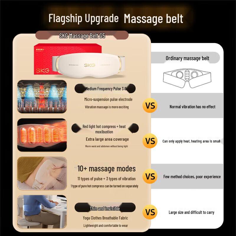 SKG G5 Smart Red Light Pulse Waist Massager CN plug (adapter included)