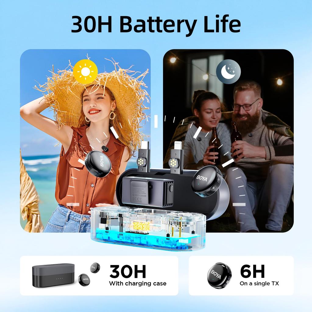 BOYA BOYALINK 3 Wireless Lavalier Compatible with iPhone Equipped with AI Noise Battery 300m Transmission for and YouTube Recording Microphone, 16/15