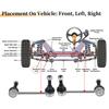 UXCELL 2pcs Front Stabilizer Sway Bar Link for Dodge Durango 11-15 No.K750578/K750579