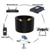 RG174 Antenna Extension Cable 1M Extension Cable Network Card Router Antenna