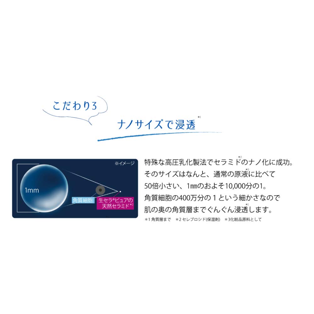 Raw Therapure Natural Ceramide Solution 30ml