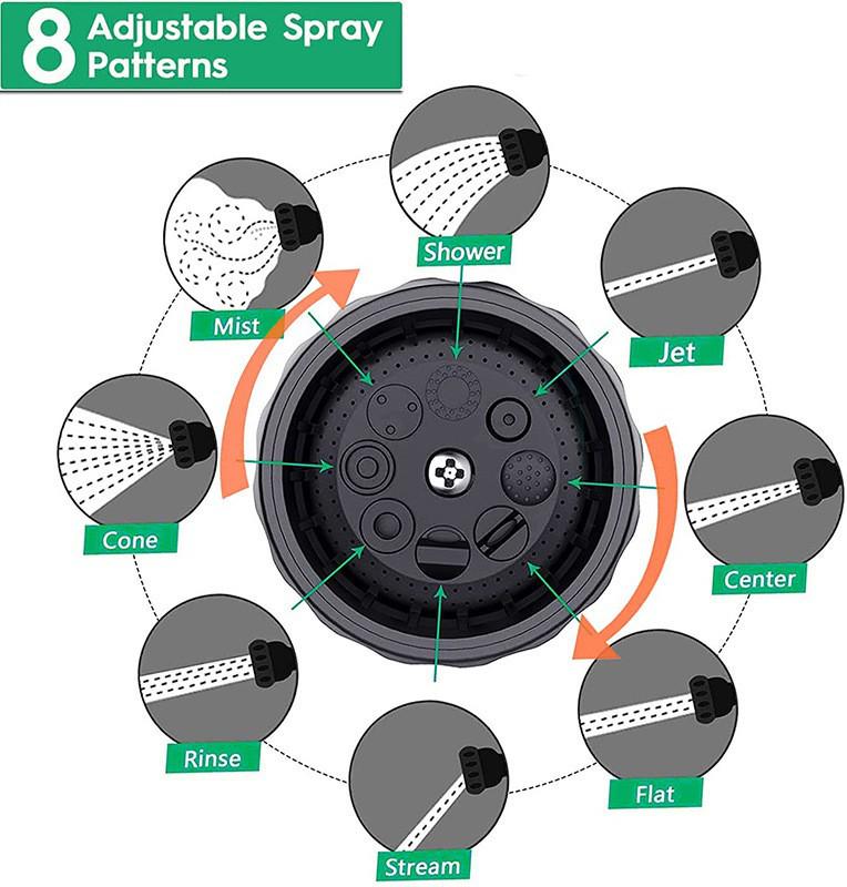 Multi-Purpose Foam Spray Gun: 8-Function High-Pressure Car Wash Tool
