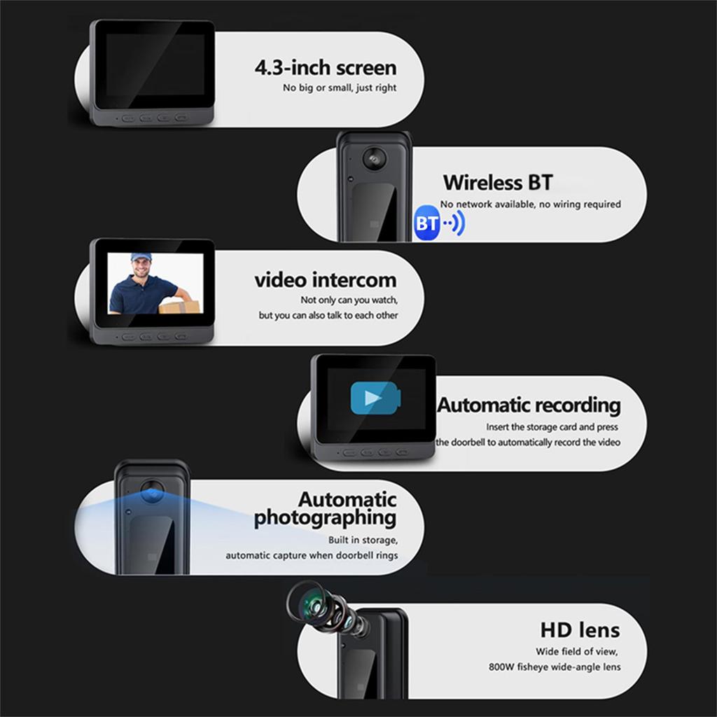 1080P Kabellose Video-Türklingelkamera, 4,3 Zoll Display 170 Weitwinkel Nachtsicht 2-Wege-Gespräch, mit LED-Dunkelszenen-Zusatzlicht, für Heimsecu