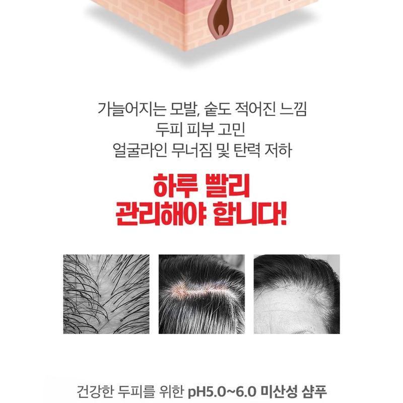 DR.FORHAIR Folligen Cell-Energy Shampoo