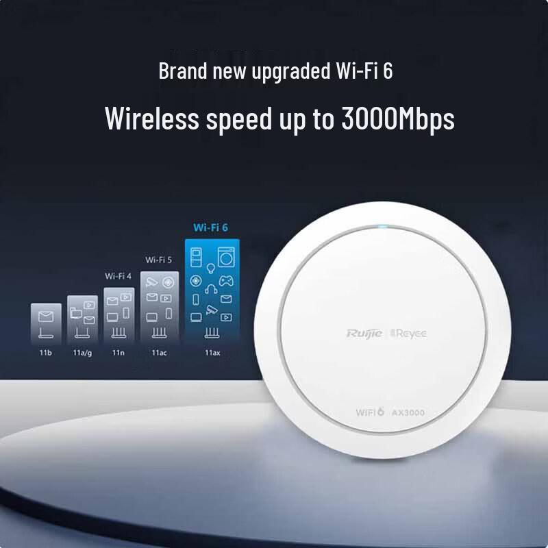 Ruijie RG-EAP262(E) Wi-Fi 6 AX3000 Gigabit Ceiling-Mount AP (CN Version)