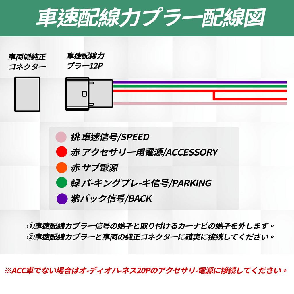 SANQUUQOO Compatible Nissan Car Audio Navigation Installation Kit, 2DIN Audio Harness, 20P Compatible, Steer