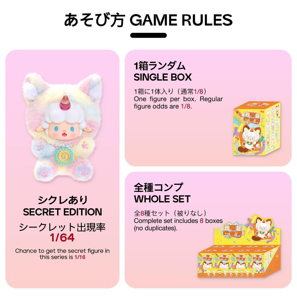 JUCĂRIE DE TOP Gyun Gyun Ram Candy House Seria de Pluș Cutie de Gachapon Figurină Cutie Oarbă Model din Plastic Jucărie Premium din Vinil Moale Personaj Original Cadou de Crăciun