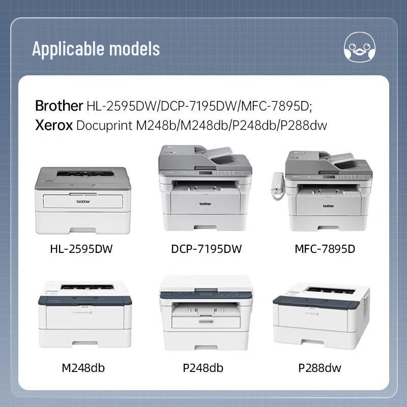 Gezhige TN2412 Compatible Black Toner Cartridge