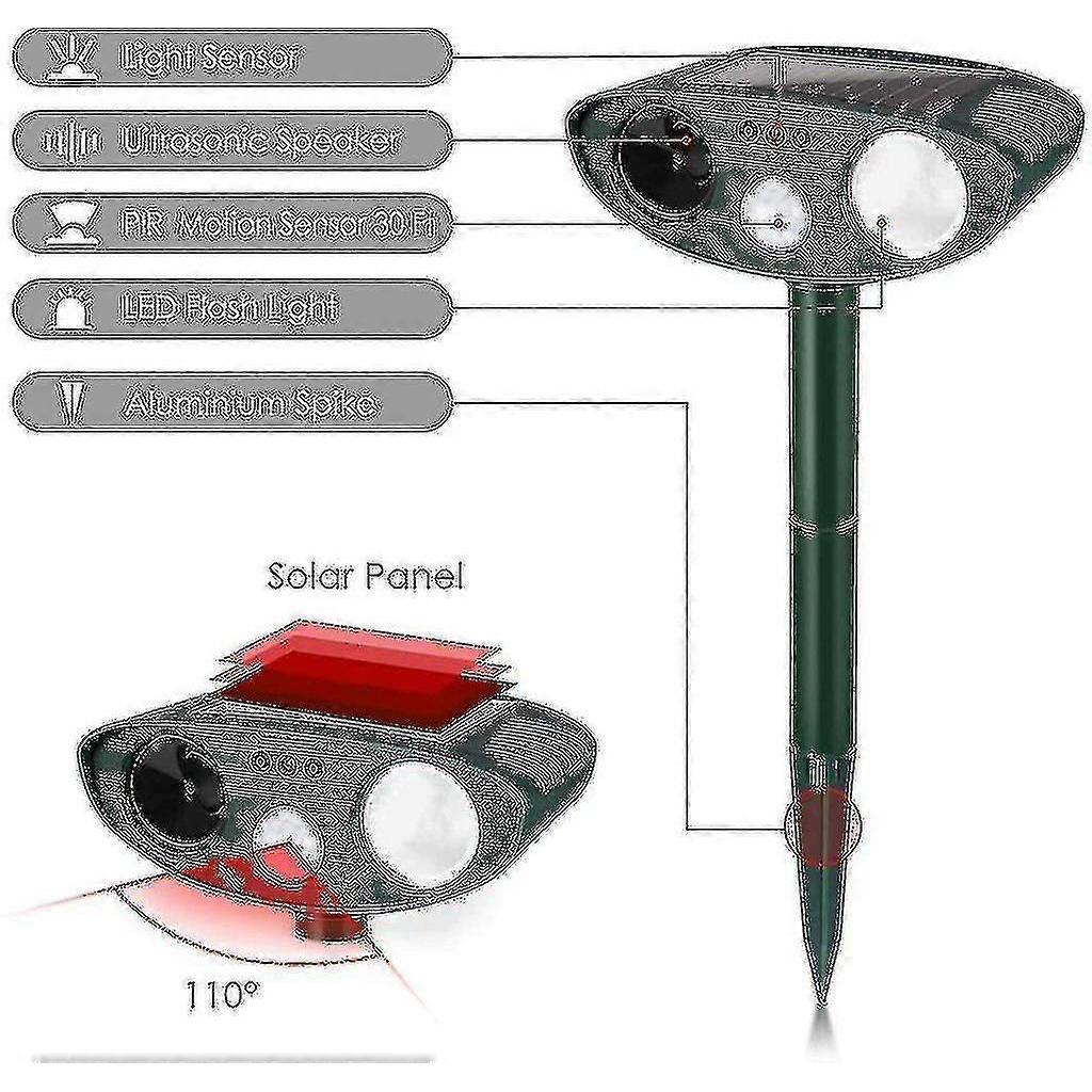 Ultrasonic Deer Repeller - Pack Of 2 - Solar Powered - Get Rid Of Deer In 48 Hours