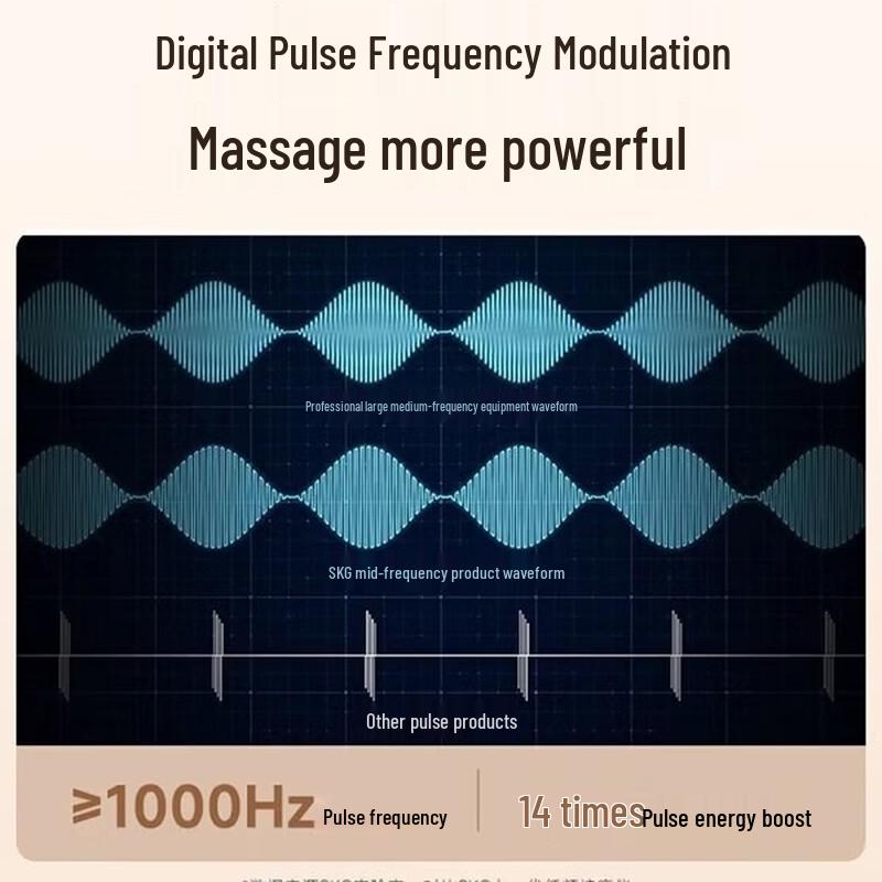 SKG K5 2nd Gen Lumbar & Waist Massager with Heat and Pulse CN plug (adapter included)