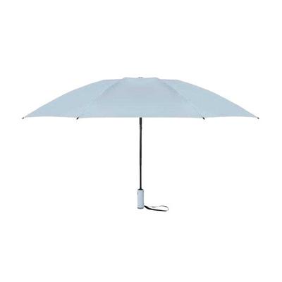 Accessoires – Regenschirme