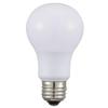 Becuri LED – Becuri și tuburi LED