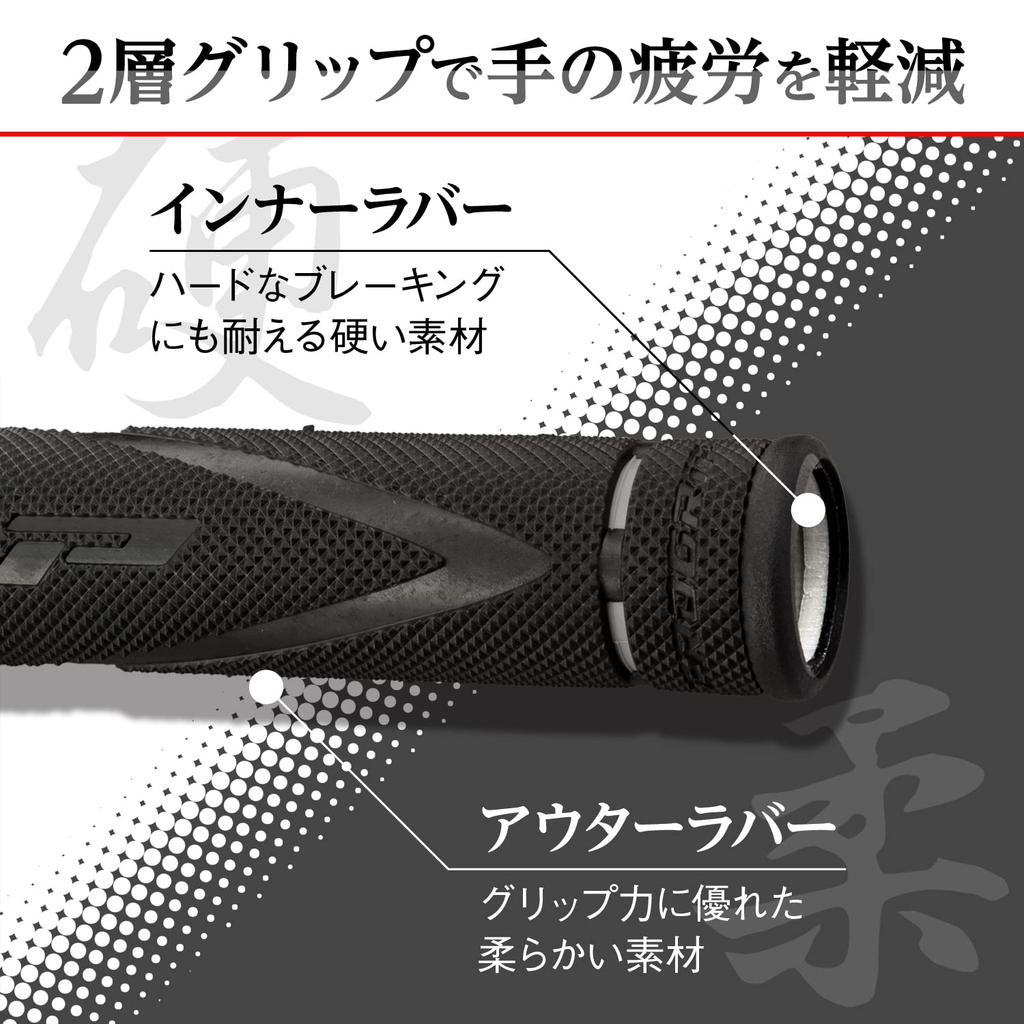 Daytona PROGRIP Motorrad für Lenker 98156 Griffe, 122mm, 22,2mm Durchmesser, Anti-Vibrations-Gel, Durchdringungsende, X-SLIM Typ, 838, Grau,