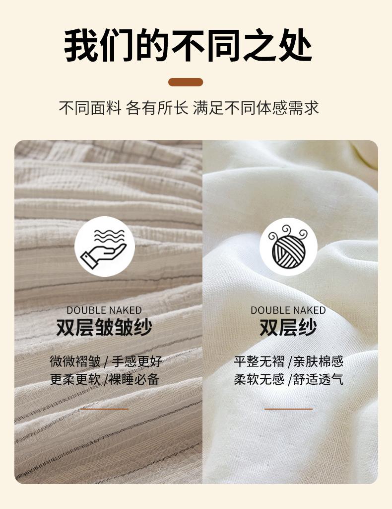 A-Class Full Cotton Double-Layer Wrinkled Yarn Fitted Bed Sheet