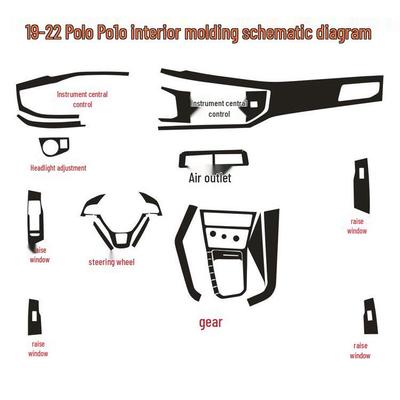 Carbon Fiber Interior Gear Shift Sticker for 2019-2022 Volkswagen Polo
