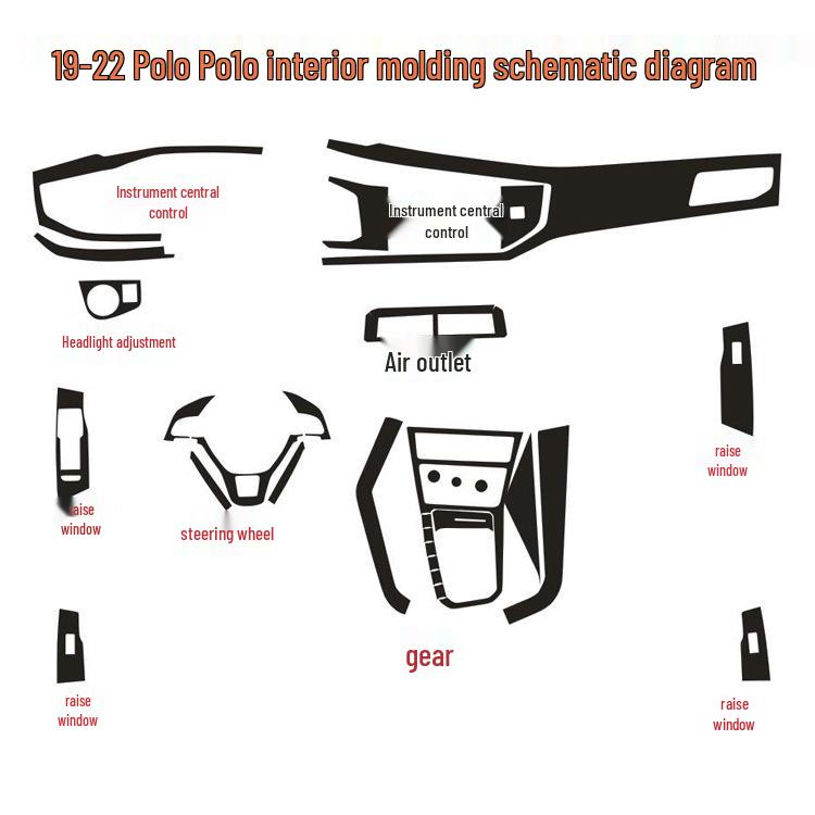 Carbon Fiber Interior Gear Shift Sticker for 2019-2022 Volkswagen Polo