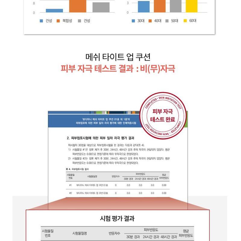 BEAUDIANI - Mesh Tight Up Cushion Refill Only - 3 Colors