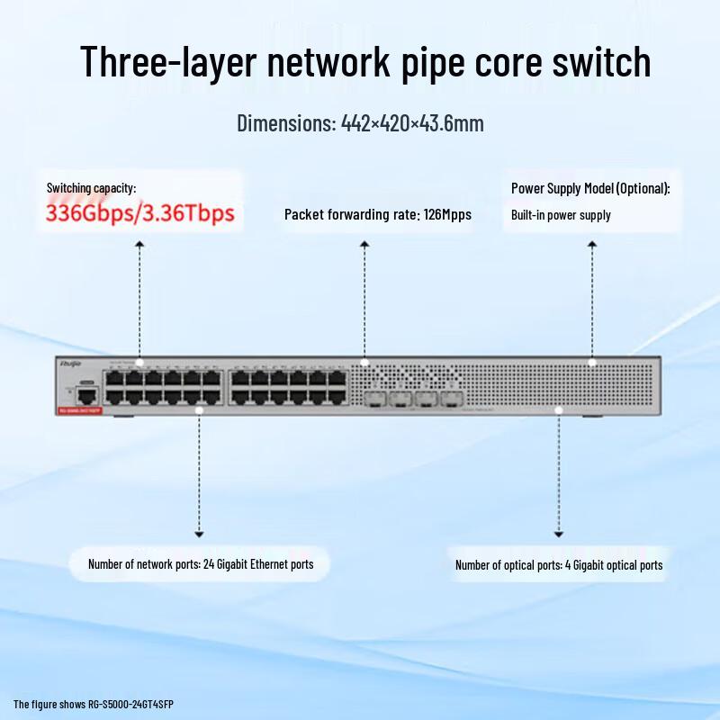 Ruijie RG-S5000-24GT4SFP 24-Port Gigabit Layer 3 Managed Core Switch