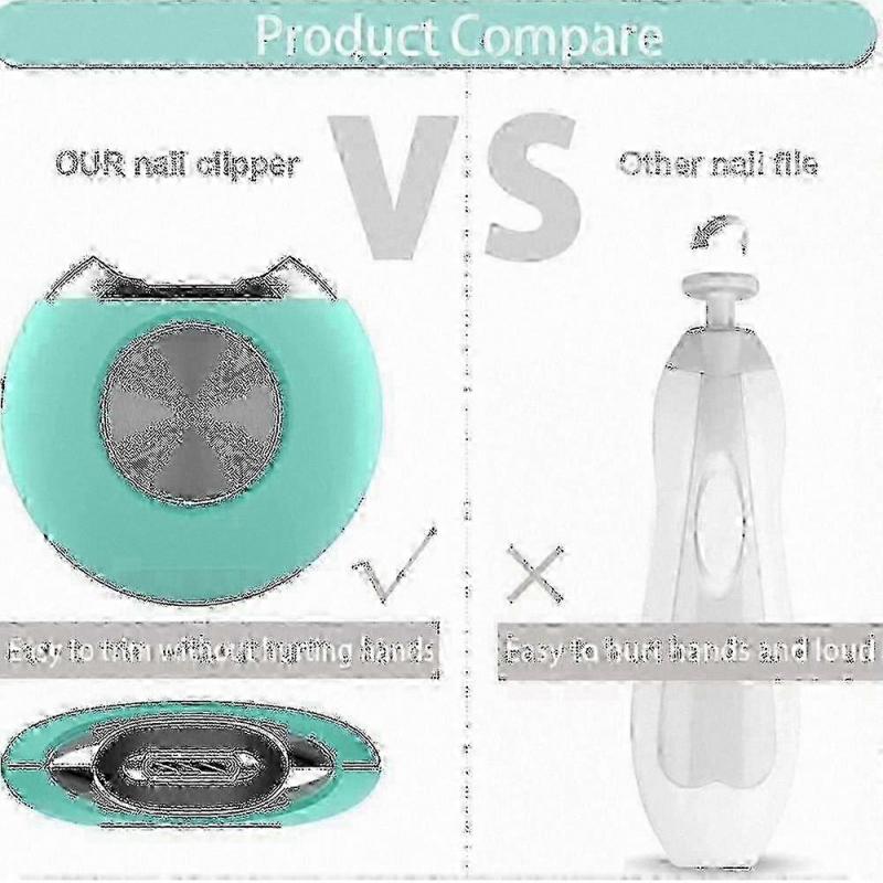 Electric Nail Trimmer for Thick Nails - Safe Automatic Clipper for Adults, Seniors, and Kids