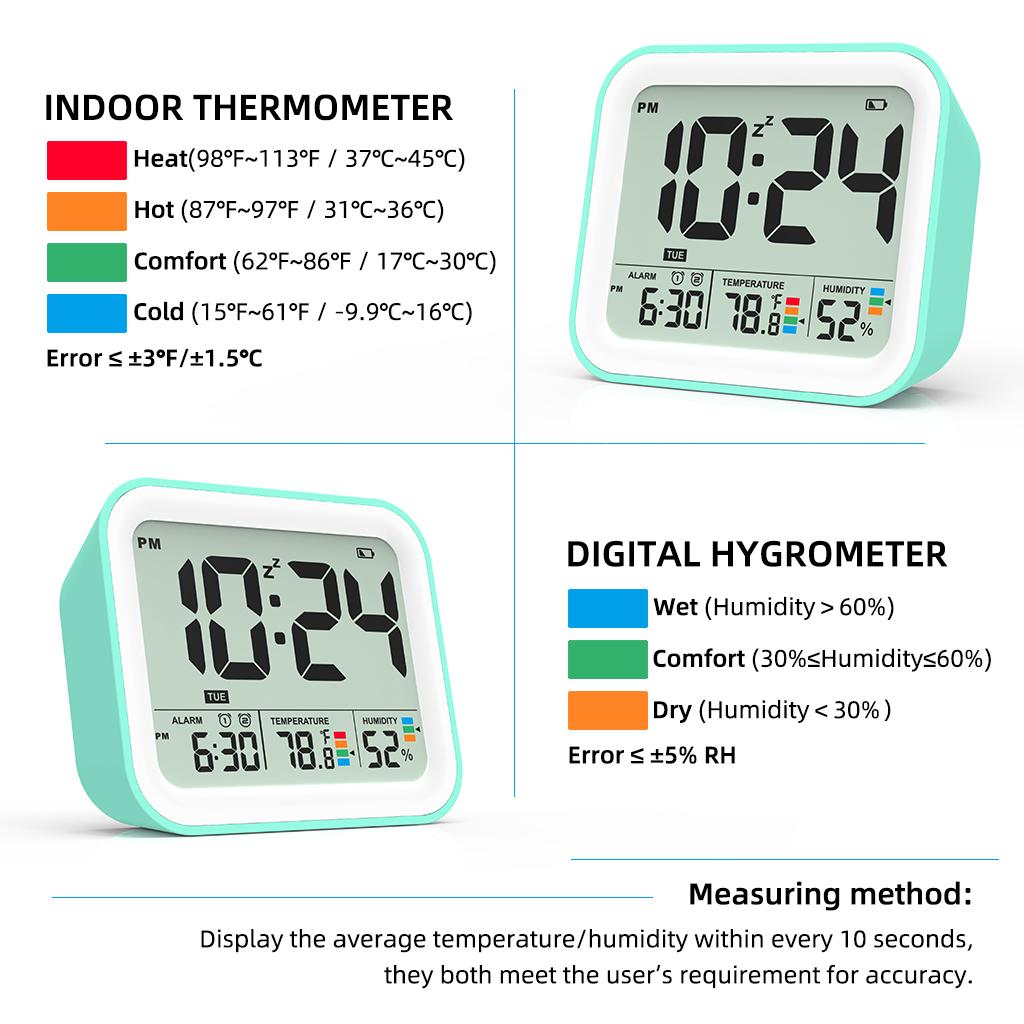 Hand-held Size Digital Alarm Clock with Snooze Function Automatically Detects Minute by Minute Temperature and Humidity Clock