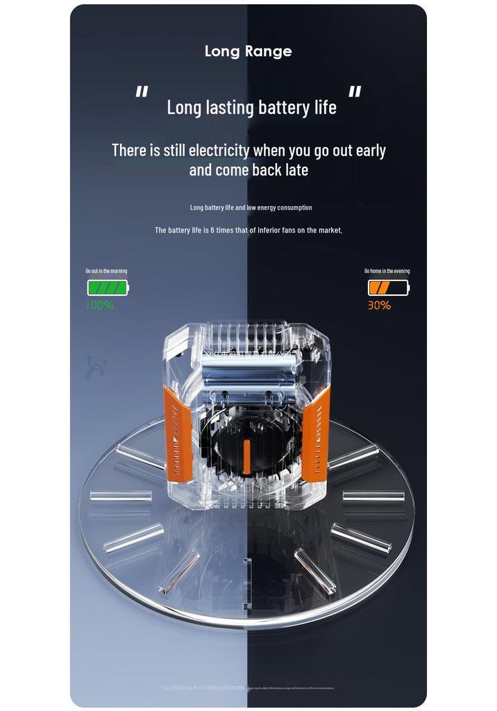 Portable Waist and Neck Fan for Outdoor Cooling - Rechargeable Clip-On Design for Heatstroke Prevention