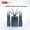 Som e vídeo portátil – Equipamento de streaming