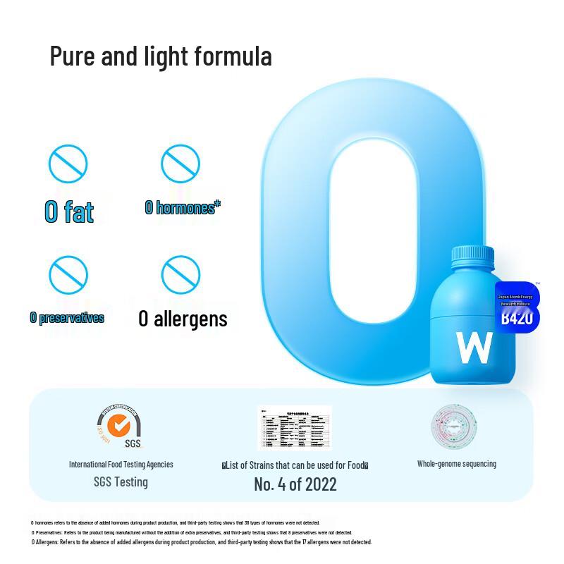 Wonder4shape Probiotic Dietary Supplement